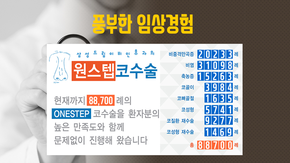 lfDv0dmQrc2uNeZL_20180227.jpg 비개방 코성형